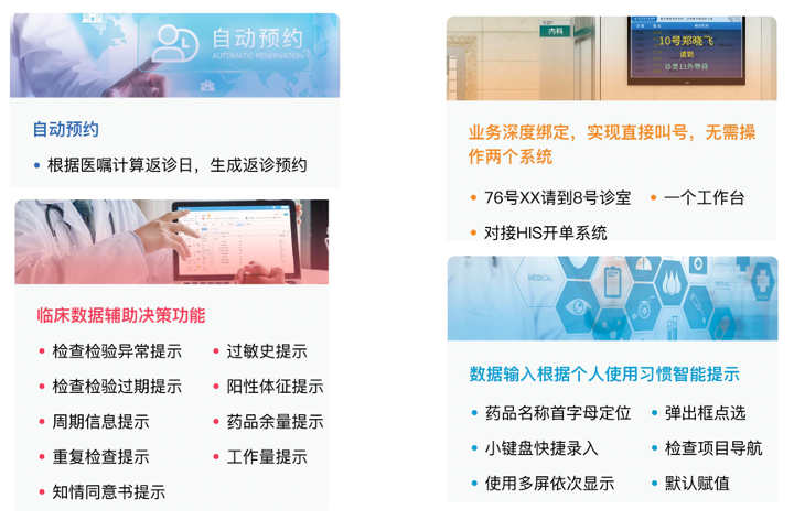 智能化?？婆R床數(shù)據(jù)中心