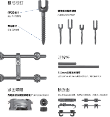 胸腰椎后路內(nèi)固定系統(tǒng)二代